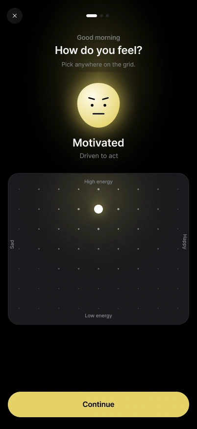 Motivated